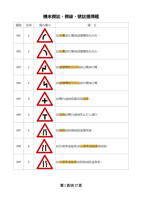 連續彎路先向右意思|道路交通標誌標線號誌設置規則